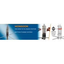 Sirio Monsoon 26-30Mhz Tunable 10M/CB Antenna